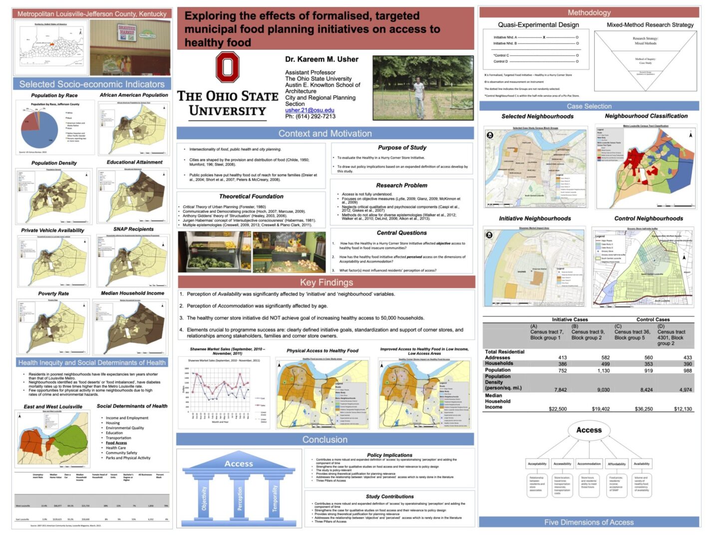 Dissertation